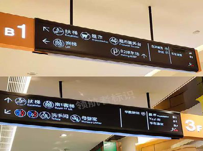 全南如何通过商场标识牌引导客流分布？